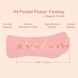 Tantaly_Male_Masturbator_Pocket_Pussy_Features_4_new