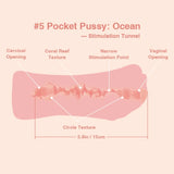 Tantaly_Male_Masturbator_Pocket_Pussy_Features_5_new